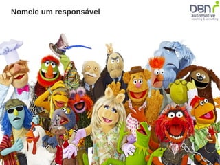 Nomeie um responsável 
jv@dbn-automotive.com 
 
