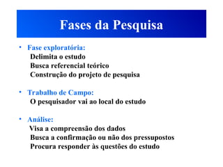 Fases da Pesquisa
• Fase exploratória:
Delimita o estudo
Busca referencial teórico
Construção do projeto de pesquisa
• Trabalho de Campo:
O pesquisador vai ao local do estudo
• Análise:
Visa a compreensão dos dados
Busca a confirmação ou não dos pressupostos
Procura responder às questões do estudo
 