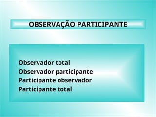 OBSERVAÇÃO PARTICIPANTE
Observador total
Observador participante
Participante observador
Participante total
 