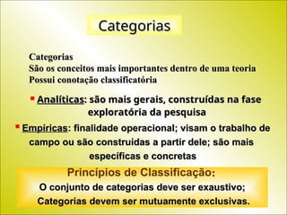 Categorias
Categorias
 Analíticas
Analíticas: são mais gerais, construídas na fase
: são mais gerais, construídas na fase
exploratória da pesquisa
exploratória da pesquisa
 Empíricas
Empíricas: finalidade operacional; visam o trabalho de
: finalidade operacional; visam o trabalho de
campo ou são construídas a partir dele; são mais
campo ou são construídas a partir dele; são mais
específicas e concretas
específicas e concretas
Princípios de Classificação:
:
O conjunto de categorias deve ser exaustivo;
O conjunto de categorias deve ser exaustivo;
Categorias devem ser mutuamente exclusivas.
Categorias devem ser mutuamente exclusivas.
Categorias
Categorias
São os conceitos mais importantes dentro de uma teoria
São os conceitos mais importantes dentro de uma teoria
Possui conotação classificatória
Possui conotação classificatória
 