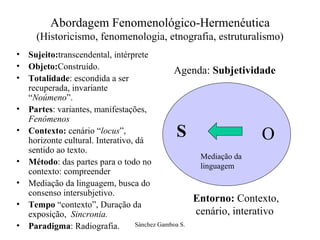 Abordagem Fenomenológico-Hermenéutica (Historicismo, fenomenologia, etnografia, estruturalismo) Sujeito: transcendental, intérprete Objeto: Construído.  Totalidade : escondida a ser recuperada, invariante “ Noúmeno ”. Partes : variantes, manifestações,  Fenômenos Contexto:  cenário “ locus ”, horizonte cultural. Interativo, dá sentido ao texto. Método : das partes para o todo no contexto: compreender Mediação da linguagem, busca do consenso intersubjetivo. Tempo  “contexto”, Duração da exposição,  Sincronia. Paradigma : Radiografia.  S O Mediação da linguagem Entorno:  Contexto, cenário, interativo  Agenda:  Subjetividade 