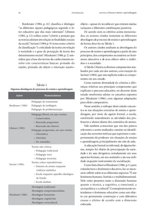 20   ● Processo ensino e aprendizagem
Bordenave (1984, p. 41) classifica e distingue
“as diferentes opções pedagógicas segundo o fa-
tor educativo que elas mais valorizam”. Libâneo
(1982, p. 12) utiliza como “critério a posição que
as teorias adotam em relação às finalidades sociais
da escola”. Saviani (1984,p.9) toma como critério
de classificação “a criticidade da teoria em relação
à sociedade e o grau de percepção da teoria dos
determinantes sociais”.Mizukami (1986,p. 2) con-
sidera que a base das teorias do conhecimento en-
volve três características básicas: primado do
sujeito, primado do objeto e interação sujeito-
objeto – apesar de reconhecer que existam muitas
variações e diferentes combinações possíveis.
De acordo com os critérios acima menciona-
dos, os autores citados nomeiam as diferentes
abordagens doprocesso de ensino e aprendizagem
da forma descrita na Tabela 1.
Os autores citados analisam as abordagens do
processo de ensino e aprendizagem a partir de seus
princípios, dos componentes necessários ao fenô-
meno educativo e de seus efeitos sobre o indiví-
duo e a sociedade.
ATabela 2 ilustraosdiversos componentesana-
lisados por cada um dos autores, com exceção de
Saviani (1984),que não explicita todos os compo-
nentes em seu estudo.
Como existem diversidade de critérios e dife-
renças relativas aos principais componentes que
explicam o processo educativo, no decorrer deste
estudo resolvemos adotar os conceitos expostos
por Mizukami (1986), com algumas adaptações
para efeito comparativo.
Nesse sentido, o enfoque deste estudo concen-
tra-se nas situações concretas de ensino e apren-
dizagem, por meio do agente formal, a escola,
envolvendo naturalmente as atividades dos pro-
fessores e alunos diante dos conteúdos de ensino.
Vale também acrescentar que um dos pontos
relevantes a serem analisados consiste na identifi-
cação das correntes teóricas que suportam o com-
portamento do professor em situações de ensino
e aprendizagem,principalmente em sala de aula.
A educação formal ou informal, de alguma for-
ma, sempre foi objeto de preocupação da socie-
dade e de seus dirigentes, notadamente em seus
aspectos formais, em seu conteúdo e em sua utili-
dade enquanto instrumento de socialização.
Como bemobservaMizukami (1986, p.1),para
entendermos o fenômeno educativo, faz-se neces-
sário refletir sobre seus diferentes aspectos:“É um
fenômenohumano, histórico e multidimensional.
Nele estão presentes tanto a dimensão humana
quanto a técnica, a cognitiva, a emocional, a
sociopolítica e a cultural”. Conseqüentemente en-
tendemos o fenômeno educativo como um obje-
to em permanente construção e com diferentes
causas e efeitos de acordo com a dimensão
enfocada.
Tabela 1
Algumas abordagens do processo deensino e aprendizagem
rotuA arutalcnemoN
)4891(evanedroB
oãssimsnartadaigogadeP
megadlomadaigogadeP
oãçazitamelborpadaigogadeP
)2891(oenâbiL
:seõsrevsausme,larebilaigogadeP
arodavresnoC–
atsissergorpadavoneR–
aviterid-oãnadavoneR–
:seõsrevsausme,atsissergorpaigogadeP
arodatrebiL–
airátrebiL–
sodúetnoceD–
)4891(inaivaS
sacitírc-oãnsairoeT
lanoicidartaigogadeP–
avonaigogadeP–
atsicincetaigogadeP–
satsivitudorper-ocitírcsairoeT
otnauqneonisneedsametsiS–
acilóbmisaicnêloiv
ocigóloediohlerapaotnauqnealocsE–
odatsEed
atsilaudalocsE–
)6891(imakuziM
lanoicidartmegadrobA
atsilatnematropmocmegadrobA
atsinamuhmegadrobA
atsivitingocmegadrobA
larutlucoicosmegadrobA
 