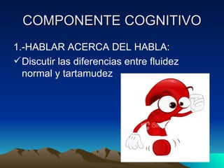 COMPONENTE COGNITIVO 1.-HABLAR ACERCA DEL HABLA: Discutir las diferencias entre fluidez normal y tartamudez 