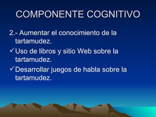 COMPONENTE COGNITIVO 2.- Aumentar el conocimiento de la tartamudez. Uso de libros y sitio Web sobre la tartamudez. Desarrollar juegos de habla sobre la tartamudez. 