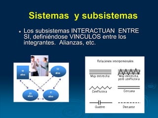  Los subsistemas INTERACTUAN ENTRE
SI, definiéndose VINCULOS entre los
integrantes. Alianzas, etc.
 