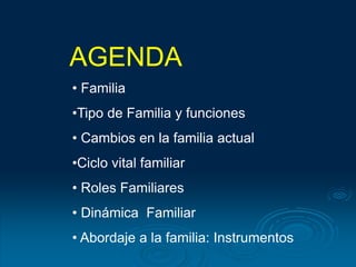 • Familia
•Tipo de Familia y funciones
• Cambios en la familia actual
•Ciclo vital familiar
• Roles Familiares
• Dinámica Familiar
• Abordaje a la familia: Instrumentos
AGENDA
 