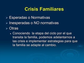  Esperadas o Normativas
 Inesperadas o NO normativas
 Otras
 Conociendo la etapa del ciclo por el que
transita la familia, podemos adelantarnos a
las crisis e implementar estrategias para que
la familia se adapte al cambio.
 