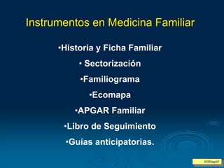 Instrumentos en Medicina Familiar
•Historia y Ficha Familiar
• Sectorización
•Familiograma
•Ecomapa
•APGAR Familiar
•Libro de Seguimiento
•Guías anticipatorias.
EGR/egr01
 