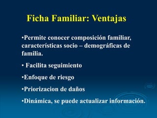 Ficha Familiar: Ventajas
•Permite conocer composición familiar,
características socio – demográficas de
familia.
• Facilita seguimiento
•Enfoque de riesgo
•Priorizacion de daños
•Dinámica, se puede actualizar información.
 