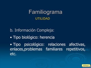 b. Información Compleja:
• Tipo biológico: herencia
• Tipo psicológico: relaciones afectivas,
enlaces,problemas familiares repetitivos,
etc.
Familiograma
UTILIDAD
EGR/egr01
 