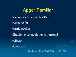 Apgar Familiar
Componentes de la salud familiar:
•Adaptación
•Participación
•Gradiente de crecimiento personal
•Afecto
•Recursos
Smilkstein – J Fam Pract 1982; 15: 303 – 311
 