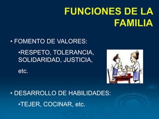 • FOMENTO DE VALORES:
•RESPETO, TOLERANCIA,
SOLIDARIDAD, JUSTICIA,
etc.
• DESARROLLO DE HABILIDADES:
•TEJER, COCINAR, etc.
 