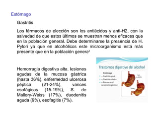 Hemorragia digestiva alta. lesiones
agudas de la mucosa gástrica
(hasta 36%), enfermedad ulcerosa
péptica (21-24%), varices
esofágicas (15-19%), S. de
Mallory-Weiss (17%), duodenitis
aguda (9%), esofagitis (7%).
Estómago
Gastritis
Los fármacos de elección son los antiácidos y anti-H2, con la
salvedad de que estos últimos se muestran menos eficaces que
en la población general. Debe determinarse la presencia de H.
Pylori ya que en alcohólicos este microorganismo está más
presente que en la población general.
 
