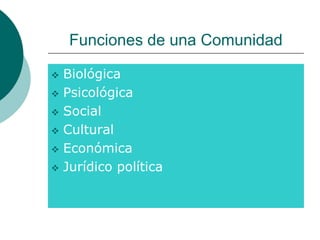 Funciones de una Comunidad
 Biológica
 Psicológica
 Social
 Cultural
 Económica
 Jurídico política
 