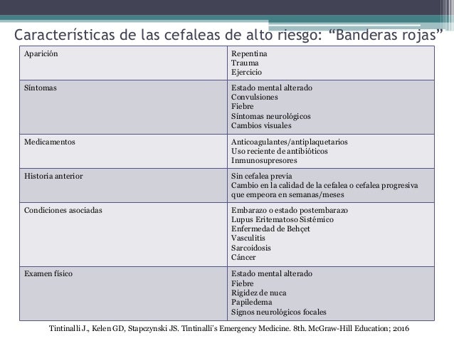 CEFALEA EN TRUENO PDF DOWNLOAD CEFALEA EN TRUENO PDF DOWNLOAD