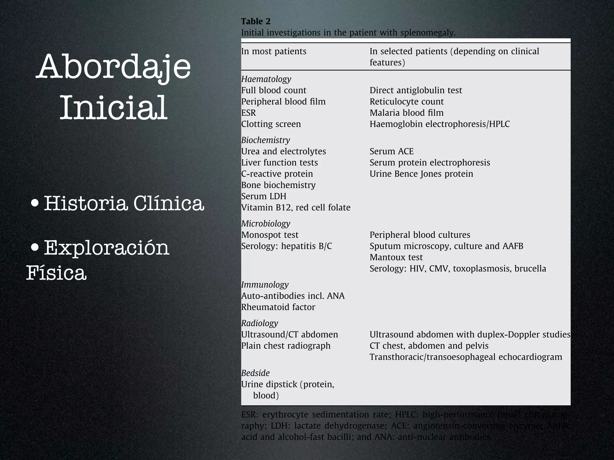 Abordaje de esplenomegalia | KEY