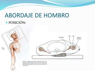 ABORDAJE DE HOMBRO
 POSICIÓN:

 