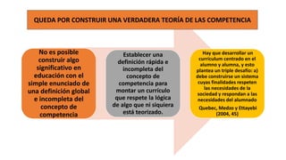 No es posible
construir algo
significativo en
educación con el
simple enunciado de
una definición global
e incompleta del
concepto de
competencia
Establecer una
definición rápida e
incompleta del
concepto de
competencia para
montar un currículo
que respete la lógica
de algo que ni siquiera
está teorizado.
Hay que desarrollar un
currículum centrado en el
alumno y alumna, y esto
plantea un triple desafío: a)
debe construirse un sistema
cuyas finalidades respeten
las necesidades de la
sociedad y respondan a las
necesidades del alumnado
Quebec, Medzo y Ettayebi
(2004, 45)
QUEDA POR CONSTRUIR UNA VERDADERA TEORÍA DE LAS COMPETENCIA
 