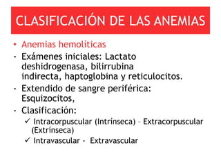 CLASIFICACIÓN DE LAS ANEMIAS
• Anemias hemolíticas
- Exámenes iniciales: Lactato
  deshidrogenasa, bilirrubina
  indirecta, haptoglobina y reticulocitos.
- Extendido de sangre periférica:
  Esquizocitos,
- Clasificación:
   Intracorpuscular (Intrínseca) – Extracorpuscular
   (Extrínseca)
   Intravascular - Extravascular
 