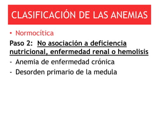 CLASIFICACIÓN DE LAS ANEMIAS
• Normocítica
Paso 2: No asociación a deficiencia
nutricional, enfermedad renal o hemolisis
- Anemia de enfermedad crónica
- Desorden primario de la medula
 