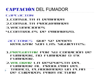CAPTACIÓN DEL FUMADOR
CAPTACION
1.Consulta a demanda
2.Consulta programada
3.Vacunaciones
4.Controles de embarazo.
ACCIONES que se deben
realizar son las siguientes:
1.Preguntar por su condición de
fumador, no fumador o ex
fumador.
2.Valorar la respuesta del
fumador al problema del
tabaco, elaborando un plan
de cuidados para actuar
 