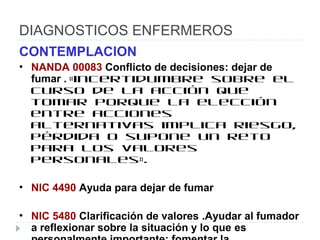 DIAGNOSTICOS ENFERMEROS
CONTEMPLACION
• NANDA 00083 Conflicto de decisiones: dejar de
fumar . «incertidumbre sobre el
curso de la acción que
tomar porque la elección
entre acciones
alternativas implica riesgo,
pérdida o supone un reto
para los valores
personales».
• NIC 4490 Ayuda para dejar de fumar
• NIC 5480 Clarificación de valores .Ayudar al fumador
a reflexionar sobre la situación y lo que es
 
