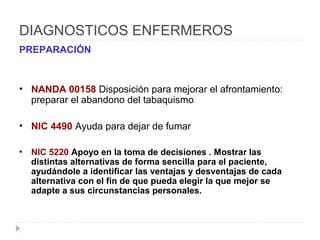 DIAGNOSTICOS ENFERMEROS
PREPARACIÓN
• NANDA 00158 Disposición para mejorar el afrontamiento:
preparar el abandono del tabaquismo
• NIC 4490 Ayuda para dejar de fumar
• NIC 5220 Apoyo en la toma de decisiones . Mostrar las
distintas alternativas de forma sencilla para el paciente,
ayudándole a identificar las ventajas y desventajas de cada
alternativa con el fin de que pueda elegir la que mejor se
adapte a sus circunstancias personales.
 