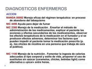 DIAGNOSTICOS ENFERMEROS
ACCION
NANDA 00082 Manejo eficaz del régimen terapéutico: en proceso
de abandono del tabaquismo
NIC 4490 Ayuda para dejar de fumar
NIC 2380 Manejo de la medicación . Enseñar el método de
administración de los medicamentos, explicar al paciente las
acciones y efectos secundarios de los medicamentos, observar
los efectos terapéuticos de la medicación en el fumador y si se
producen efectos adversos, determinar los factores que
pueden impedir al paciente tomar la medicación prescrita (p.
ej., los chicles de nicotina en una persona que trabaja de cara
al público).
NIC 1100 Manejo de la nutrición . Fomentar la ingesta de calorías
adecuadas al tipo corporal y estilo de vida, proponer el uso de
sustitutos sin azúcar (caramelos, chicles, bebidas light) como
alternativa a «picar» entre horas.
 