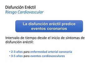 Disfunción Eréctil
Riesgo Cardiovascular
Intervalo de tiempo desde el inicio de síntomas de
disfunción eréctil:
• 2-3 años para enfermedad arterial coronaria
• 3-5 años para eventos cardiovasculares
La disfunción eréctil predice
eventos coronarios
 