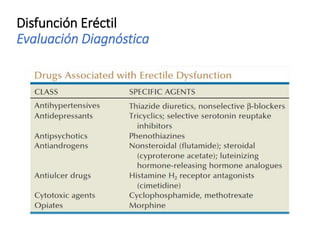 Disfunción Eréctil
Evaluación Diagnóstica
 