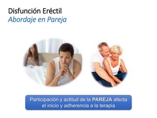 Disfunción Eréctil
Abordaje en Pareja
Participación y actitud de la PAREJA afecta
el inicio y adherencia a la terapia
 