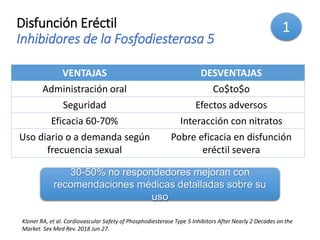Disfunción Eréctil
Inhibidores de la Fosfodiesterasa 5
VENTAJAS DESVENTAJAS
Administración oral Co$to$o
Seguridad Efectos adversos
Eficacia 60-70% Interacción con nitratos
Uso diario o a demanda según
frecuencia sexual
Pobre eficacia en disfunción
eréctil severa
Kloner RA, et al. Cardiovascular Safety of Phosphodiesterase Type 5 Inhibitors After Nearly 2 Decades on the
Market. Sex Med Rev. 2018 Jun 27.
30-50% no respondedores mejoran con
recomendaciones médicas detalladas sobre su
uso
1
 