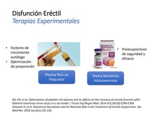 Disfunción Eréctil
Terapias Experimentales
Plasma Rico en
Plaquetas
• Factores de
crecimiento
autólogo
• Optimización
de preparación
Wu YN, et al. Optimization of platelet-rich plasma and its effects on the recovery of erectile function after
bilateral cavernous nerve injury in a rat model. J Tissue Eng Regen Med. 2016 Oct;10(10):E294-E304.
Ghanem H, et al. Botulinum Neurotoxin and Its Potential Role in the Treatment of Erectile Dysfunction. Sex
Med Rev. 2018 Jan;6(1):135-142.
Toxina Botulínica
Intracavernosa
• Preocupaciones
de seguridad y
eficacia
 