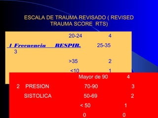 Revised Trauma Score Rts Abordaje inicial actualizado de politraumatizados .protocolo MINSA ...
