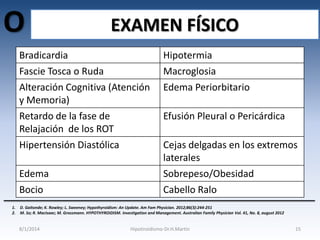 O

EXAMEN FÍSICO

Bradicardia
Fascie Tosca o Ruda
Alteración Cognitiva (Atención
y Memoria)
Retardo de la fase de
Relajación de los ROT

Hipotermia
Macroglosia
Edema Periorbitario

Hipertensión Diastólica

Cejas delgadas en los extremos
laterales
Sobrepeso/Obesidad
Cabello Ralo

Edema
Bocio
1.
2.

Efusión Pleural o Pericárdica

D. Gaitonde; K. Rowley; L. Sweeney; Hypothyroidism: An Update. Am Fam Physician. 2012;86(3):244-251
M. So; R. MacIsaac; M. Grossmann. HYPOTHYROIDISM. Investigation and Management. Australian Family Physician Vol. 41, No. 8, august 2012

8/1/2014

Hipotiroidismo-Dr.H.Martín

15

 