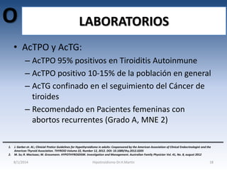 O

LABORATORIOS

• AcTPO y AcTG:
– AcTPO 95% positivos en Tiroiditis Autoinmune
– AcTPO positivo 10-15% de la población en general
– AcTG confinado en el seguimiento del Cáncer de
tiroides
– Recomendado en Pacientes femeninas con
abortos recurrentes (Grado A, MNE 2)
1.
2.

J. Garber et. Al.; Clinicial Pratice Guidelines for Hypothyroidismo in adults: Cosponsored by the American Association of Clinical Endocrinologist and the
American Thyroid Association. THYROID Volume 22, Number 12, 2012. DOI: 10.1089/thy.2012.0205
M. So; R. MacIsaac; M. Grossmann. HYPOTHYROIDISM. Investigation and Management. Australian Family Physician Vol. 41, No. 8, august 2012

8/1/2014

Hipotiroidismo-Dr.H.Martín

18

 