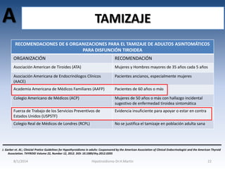A

TAMIZAJE

RECOMENDACIONES DE 6 ORGANIZACIONES PARA EL TAMIZAJE DE ADULTOS ASINTOMÁTICOS
PARA DISFUNCIÓN TIROIDEA
ORGANIZACIÓN

RECOMENDACIÓN

Asociación American de Tiroides (ATA)

Mujeres y Hombres mayores de 35 años cada 5 años

Asociación Americana de Endocrinólogos Clínicos
(AACE)

Pacientes ancianos, especialmente mujeres

Academia Americana de Médicos Familiares (AAFP)

Pacientes de 60 años o más

Colegio Americano de Médicos (ACP)

Mujeres de 50 años o más con hallazgo incidental
sugestivo de enfermedad tiroidea sintomática

Fuerza de Trabajo de los Servicios Preventivos de
Estados Unidos (USPSTF)

Evidencia insuficiente para apoyar o estar en contra

Colegio Real de Médicos de Londres (RCPL)

No se justifica el tamizaje en población adulta sana

J. Garber et. Al.; Clinicial Pratice Guidelines for Hypothyroidismo in adults: Cosponsored by the American Association of Clinical Endocrinologist and the American Thyroid
Association. THYROID Volume 22, Number 12, 2012. DOI: 10.1089/thy.2012.0205

8/1/2014

Hipotiroidismo-Dr.H.Martín

22

 