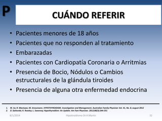 P

CUÁNDO REFERIR

•
•
•
•
•

Pacientes menores de 18 años
Pacientes que no responden al tratamiento
Embarazadas
Pacientes con Cardiopatía Coronaria o Arritmias
Presencia de Bocio, Nódulos o Cambios
estructurales de la glándula tiroides
• Presencia de alguna otra enfermedad endocrina
1.
2.

M. So; R. MacIsaac; M. Grossmann. HYPOTHYROIDISM. Investigation and Management. Australian Family Physician Vol. 41, No. 8, august 2012
D. Gaitonde; K. Rowley; L. Sweeney; Hypothyroidism: An Update. Am Fam Physician. 2012;86(3):244-251

8/1/2014

Hipotiroidismo-Dr.H.Martín

32

 