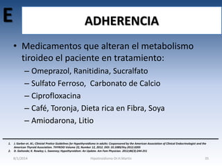 E

ADHERENCIA
• Medicamentos que alteran el metabolismo
tiroideo el paciente en tratamiento:
– Omeprazol, Ranitidina, Sucralfato
– Sulfato Ferroso, Carbonato de Calcio
– Ciprofloxacina
– Café, Toronja, Dieta rica en Fibra, Soya
– Amiodarona, Litio

1.
2.

J. Garber et. Al.; Clinicial Pratice Guidelines for Hypothyroidismo in adults: Cosponsored by the American Association of Clinical Endocrinologist and the
American Thyroid Association. THYROID Volume 22, Number 12, 2012. DOI: 10.1089/thy.2012.0205
D. Gaitonde; K. Rowley; L. Sweeney; Hypothyroidism: An Update. Am Fam Physician. 2012;86(3):244-251

8/1/2014

Hipotiroidismo-Dr.H.Martín

35

 