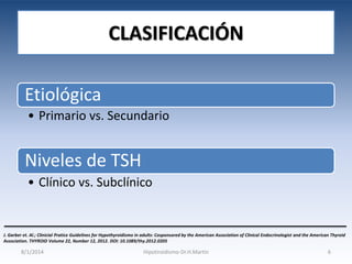 CLASIFICACIÓN
Etiológica
• Primario vs. Secundario

Niveles de TSH
• Clínico vs. Subclínico

J. Garber et. Al.; Clinicial Pratice Guidelines for Hypothyroidismo in adults: Cosponsored by the American Association of Clinical Endocrinologist and the American Thyroid
Association. THYROID Volume 22, Number 12, 2012. DOI: 10.1089/thy.2012.0205

8/1/2014

Hipotiroidismo-Dr.H.Martín

6

 