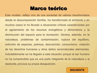 Marco teórico
SIGUIENTE
Este modelo, reflejo vivo de una sociedad de valores transformados
desde la descomposición familiar, ha transformado el ambiente y en
muchos casos lo ha llevado a situaciones críticas caracterizadas por
el agotamiento de los recursos energéticos y alimentarios y la
disminución del espacio para la recreación. Genera, además, en la
naturaleza, problemas de contaminación, ruptura del equilibrio,
extinción de especies, pobreza, desnutrición, consumismo, violación
de los derechos humanos y otros daños socionaturales alarmantes.
Indudablemente se ha llegado a esta situación porque el ser humano
no ha comprendido que es una parte integrante de la naturaleza y al
destruirla, provoca su propia desaparición.
 