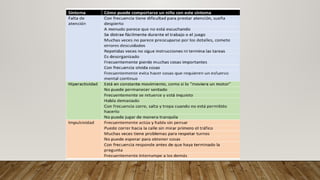 Estrategias Pedagógicas para Niños con TEA y TDAH: Guía Completa para ...