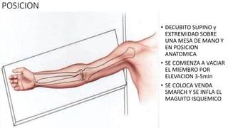POSICION
• DECUBITO SUPINO y
EXTREMIDAD SOBRE
UNA MESA DE MANO Y
EN POSICION
ANATOMICA
• SE COMIENZA A VACIAR
EL MIEMBRO POR
ELEVACION 3-5min
• SE COLOCA VENDA
SMARCH Y SE INFLA EL
MAGUITO ISQUEMICO
 