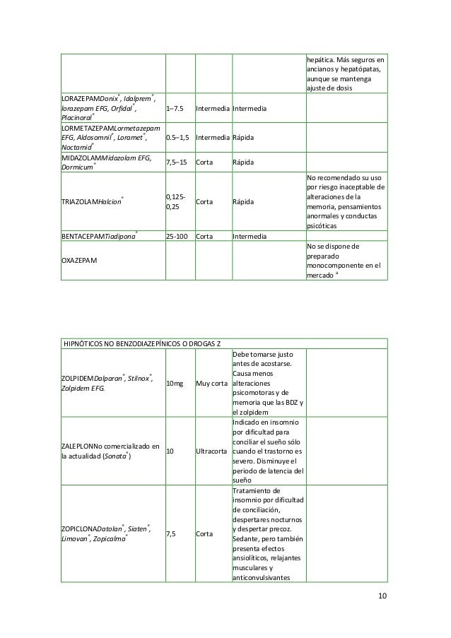 como comprar zopicalma