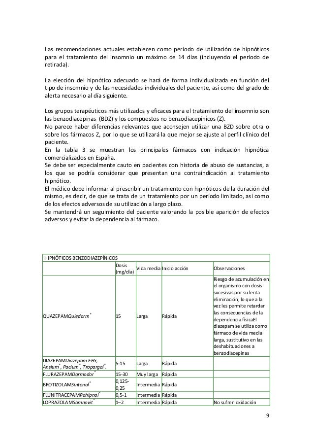 Zopicalma Como Comprar