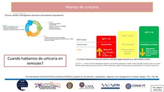 Sesión Académica del CRAIC "Abordaje y tratamiento de la urticaria y el angioedema".