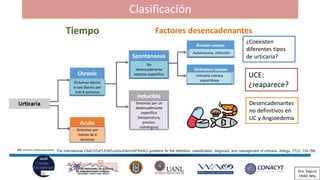 Sesión Académica del CRAIC "Abordaje y tratamiento de la urticaria y el angioedema".