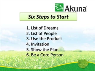 Six Steps to Start
1. List of Dreams
2. List of People
3. Use the Product
4. Invitation
5. Show the Plan
6. Be a Core Person
 