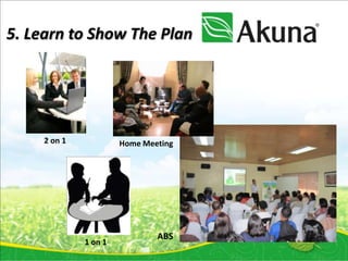 5. Learn to Show The Plan




     2 on 1            Home Meeting




                               ABS
              1 on 1
 