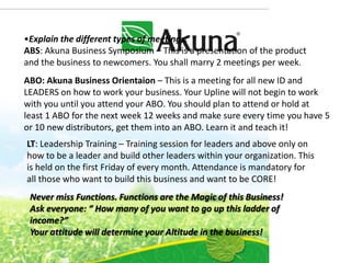 •Explain the different types of meetings:
ABS: Akuna Business Symposium – This is a presentation of the product
and the business to newcomers. You shall marry 2 meetings per week.
ABO: Akuna Business Orientaion – This is a meeting for all new ID and
LEADERS on how to work your business. Your Upline will not begin to work
with you until you attend your ABO. You should plan to attend or hold at
least 1 ABO for the next week 12 weeks and make sure every time you have 5
or 10 new distributors, get them into an ABO. Learn it and teach it!
LT: Leadership Training – Training session for leaders and above only on
how to be a leader and build other leaders within your organization. This
is held on the first Friday of every month. Attendance is mandatory for
all those who want to build this business and want to be CORE!
 Never miss Functions. Functions are the Magic of this Business!
 Ask everyone: “ How many of you want to go up this ladder of
 income?”
 Your attitude will determine your Altitude in the business!
 